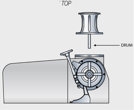 Horizontal Windlass Configurations Horizontal Windlass Configurations